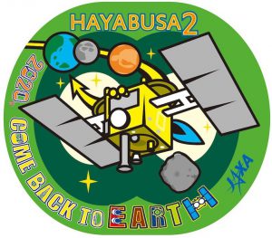 HAYABUSA-2 OBSERVATION CAMPAIGN